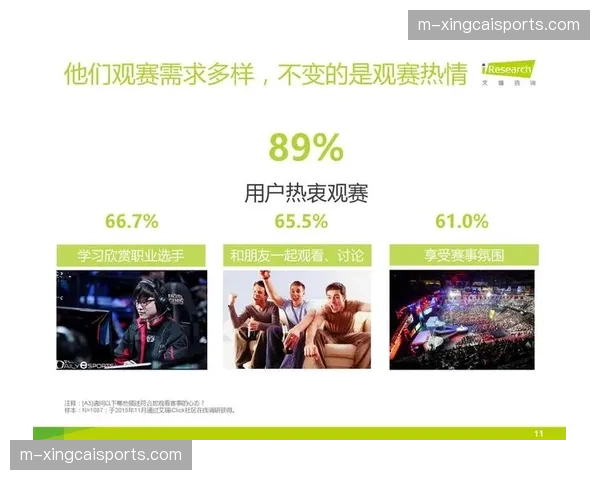 个性化观赛报告自动推送 强化用户与赛事的情感连接